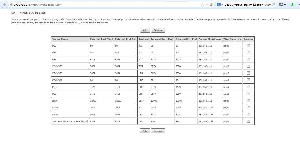 http://192.168.1.1/scvrtsrv.cmd